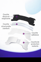 Bandes Nasales Anti-Ronflement - Pack de 30/60/90 Pièces